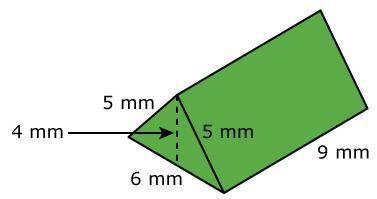 Which expressions will help you find the surface area of this net? Select all that apply.

 
9 × 64