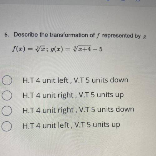 Describe the transformation of f