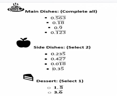 URGENT HELP NEEDED! (give answer before explanation) Convert these repeating decimals into fraction