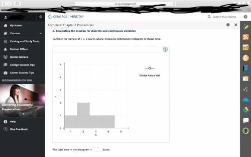 Consider the sample of n = 5 scores whose frequency distribution histogram is shown here.