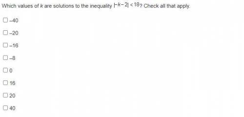 Which values of k are solutions to the inequality StartAbsoluteValue negative k minus 2 EndAbsolute