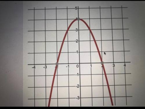 Is it increasing or decreasing? ( one answer only )