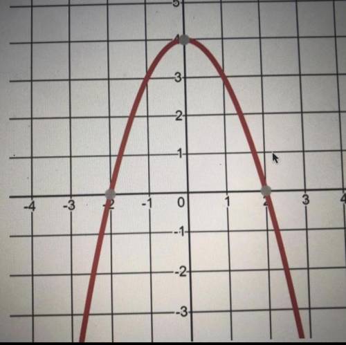 Increasing or decreasing?