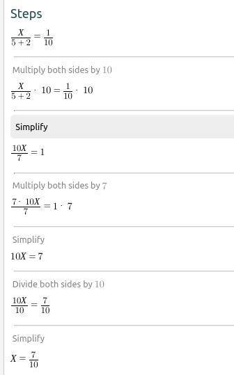 Solve. Check your solution.
(Simplify your answer.)
X/5 + 2 = 1/10