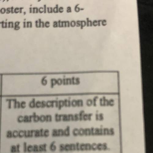 Pls answer description of the carbon cycle in 6 sentences pls hurry I have to turn this in tomorrow