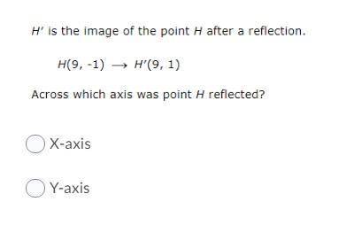 Across which Axis was point H reflected?