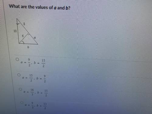 What are the values of a and b