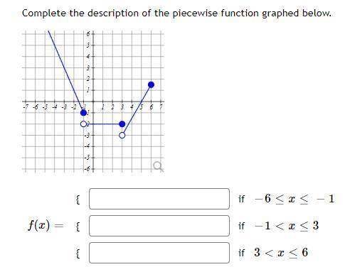 Does anyone know how to answer this exercise?

It's due in two days, any help will be greatly appr