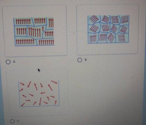 Which of the following diagrams would be a good, strong magnet?