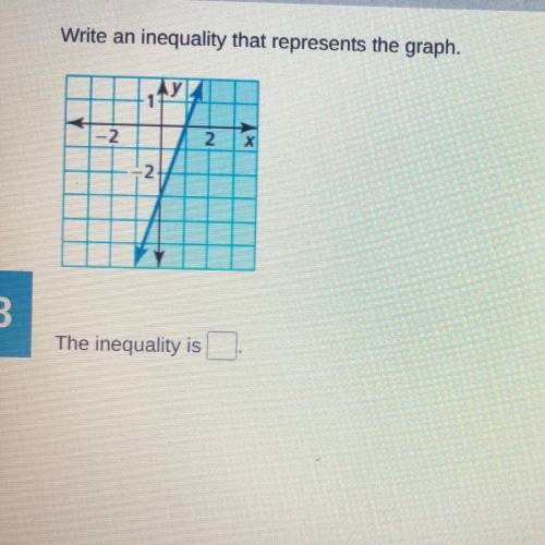 Write an inequality that represents the graph.
The inequality is