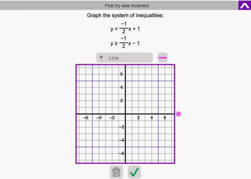 Graph the system of inequalities: 
y < -1/2x + 1
y > -1/2x - 1