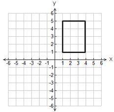 The rectangle is rotated 180º counterclockwise about the origin. Which of the following ordered pai