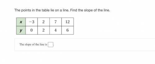 Someone please explain how to do this and answer it I'll mark you brainiest