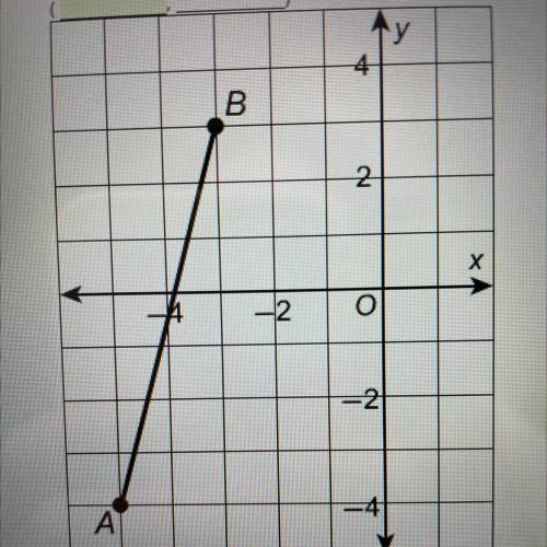 What is the midpoint of AB￼