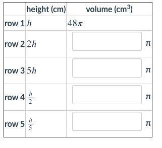 Hey cool guy, wanna help me with this math question and become even cooler?

A cylinder has a volu