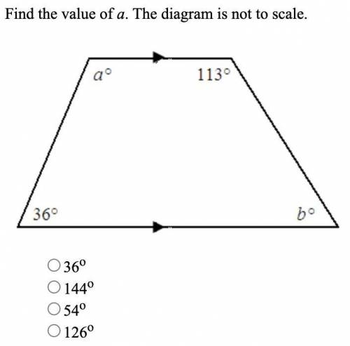 Find the value of A. The diagram is not to scale