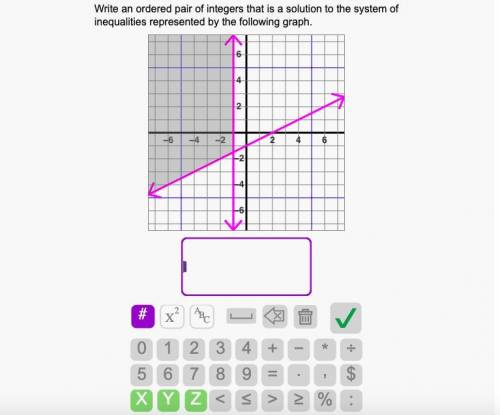 PLEASE ANSWER THIS IS A TIMED TEST

Write an ordered pair of integers that is a solution to t