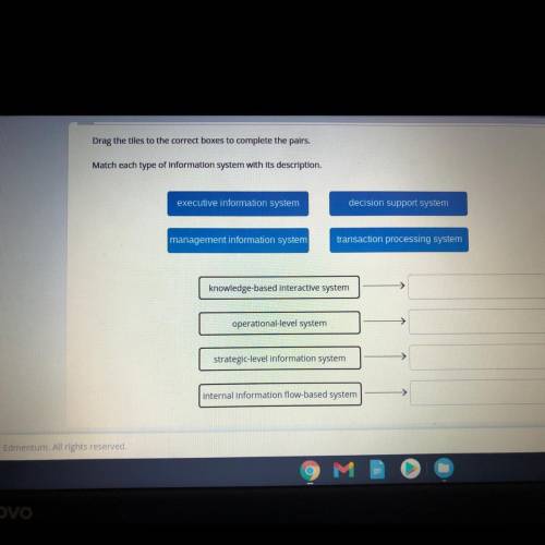 Drag the tiles to the correct boxes to complete the pairs.

Match each type of information system