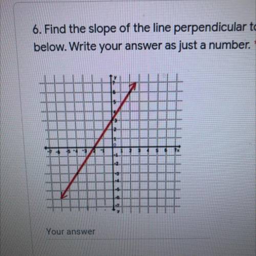 GIVING BRAINLIEST find the slope of the line perpendicular to the line graphed below