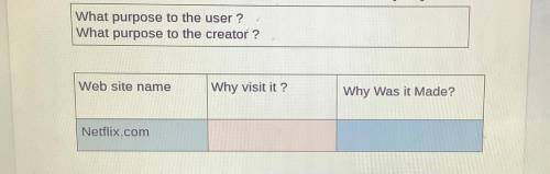 Need help ASAP 
Thankss + BRAINLIST only for correct answers