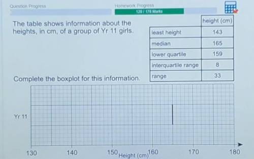 Boxplots!!! could someone help me? ​