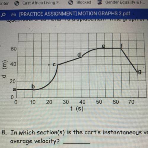 In which section(s) is the cart's instantaneous velocity at any time equal to its

average velocit