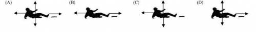 A softball player of mass 60kg slides into home plate, decelerating to rest. Which of the following