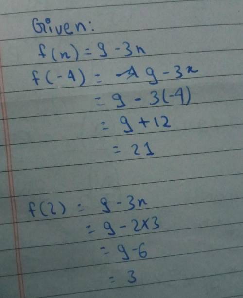 Given the following functions, find the indicated values.

f(x) = 9 - 3x
(a) f(-4) (b) f(0) (c) f(2