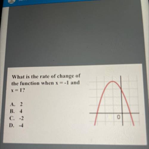 What is the rate of change of

the function when x=-1 and
x = 1?
A
A. 2
B. 4
C. -2
D. -4
0.