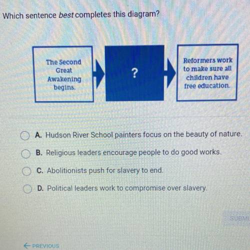 HELP ASAP I WILL MARK BRAINLIESTTT.

Which sentence best completes this diagram?
The Second
Gr