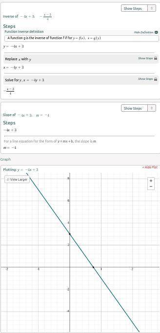 Choose the graph that solves system of equations.y=2x-6 y=-4x+3