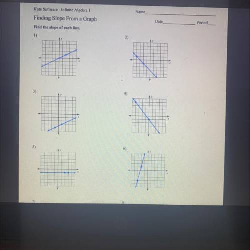 Find the slope of each line