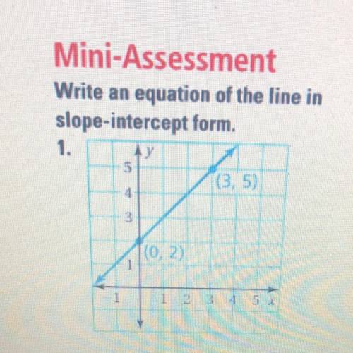 Write an equation of the line in

slope-intercept form.
1. Ay
(3.5)
5
I
4
3
[(0, 2)
1
1 2 3 4
5 x