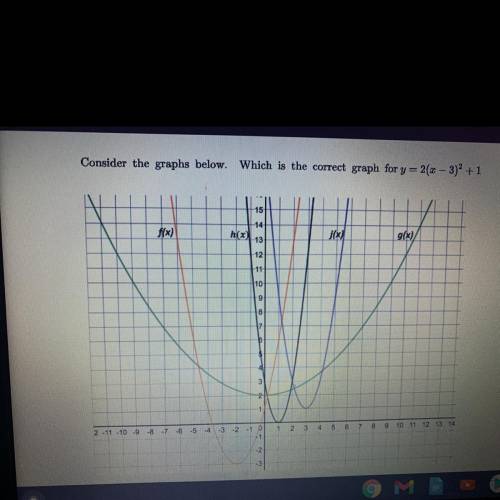 Consider the graphs below.

Which is the correct graph for y = 2(x – 3)2 +1
(please say your reaso