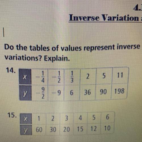 Do the tables of values represent inverse
variations? Explain.