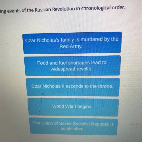 (Repost) ASAP: Drag each tile to the correct box.

Put the following events of the Russian Revolut