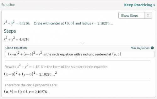 Find the radius of the circle whose equation is x² + y² = 4. 
4 
2 
16