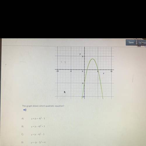 How do I do this step by step? Quadratic graph to vertex form