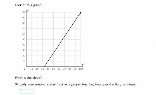 BEST ANSWER GETS BRAINLIST!
plsss help me with this