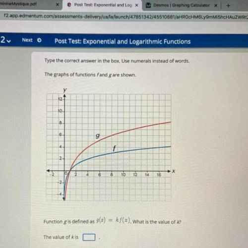 The graphs of functions f and g are shown.