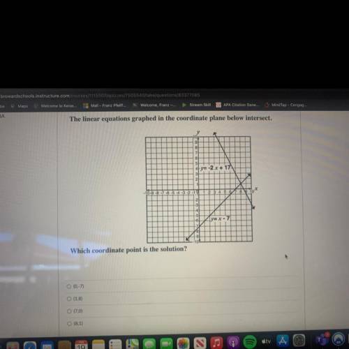 The linear equations graphed in the coordinate plane below intersect.

Which coordinate point is t