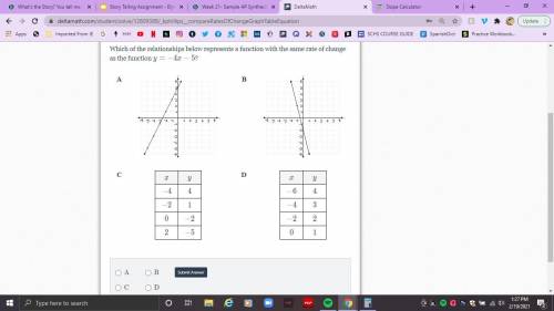 Compare Rates (Linear Representations)