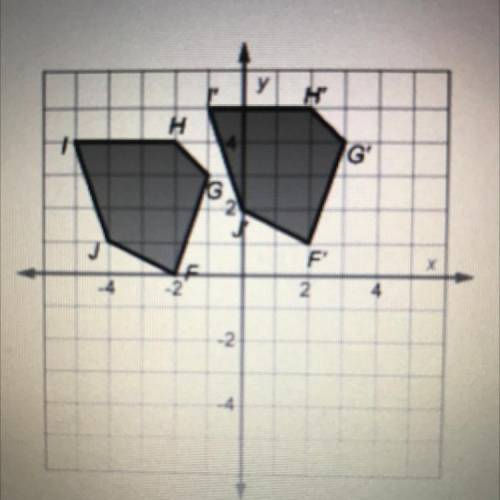 These figures are congruent. What series of transformations moves pentagon FGHIJ onto pentagon F'G'