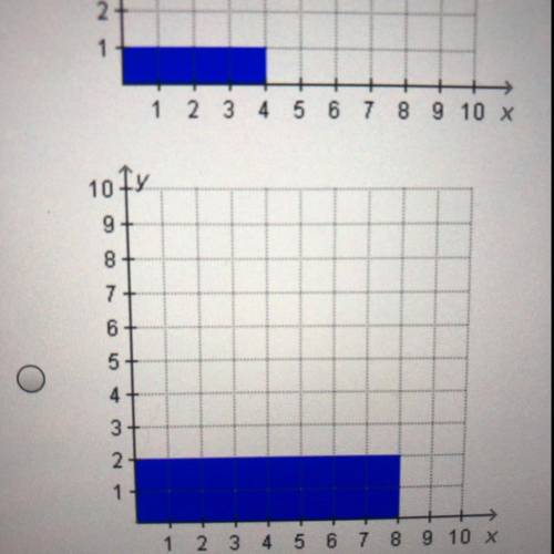 Which figure could be the result of dilating this rectangle with a scale factor between 0 and 1?