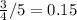 \frac{3}{4} / 5 = 0.15