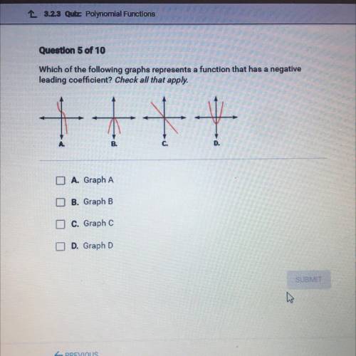 Which of the following graphs represents a function that has a negative

leading coefficient? Chec