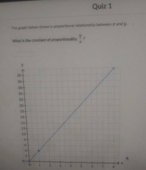 Hi hi help math please ill give brainliest too the person whom gets it right :))))))))))))​