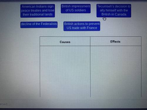 What are the causes and effects of the 1812 war?