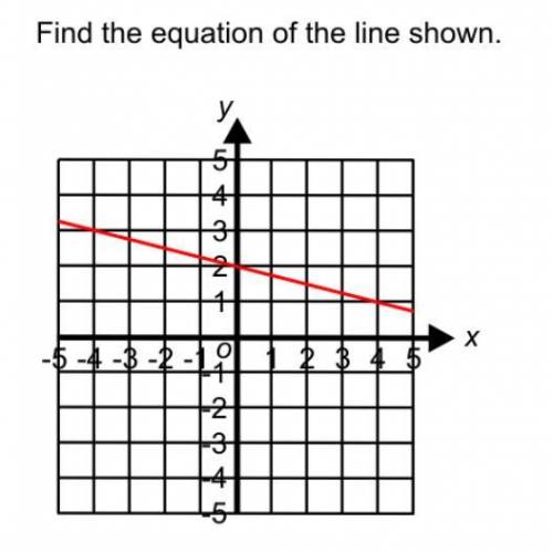 Help me work out the equation of the line on this graph. I'll give out the brainiest!