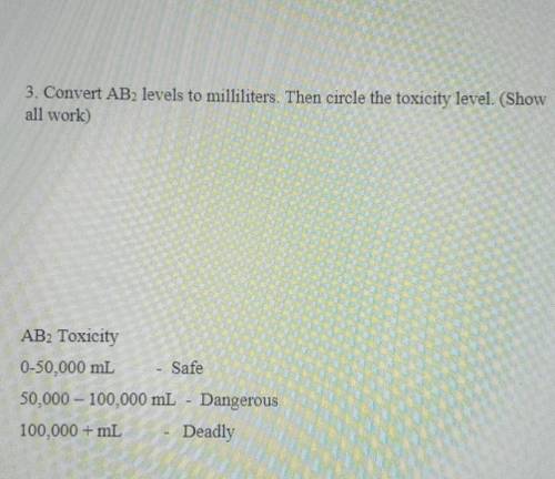 Convert AB2 levels to milliliters. then circle thw toxicity level. (show all work)​